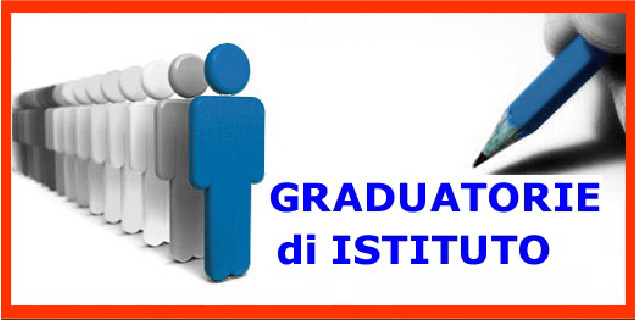 Graduatorie Istituto